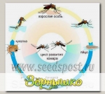 Уничтожитель личинок комаров Биоларвицид-30